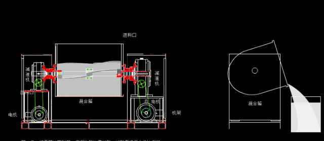 药厂关键设备设施原理动画解析的图14