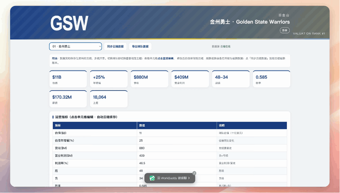 NBA球队数据工作台