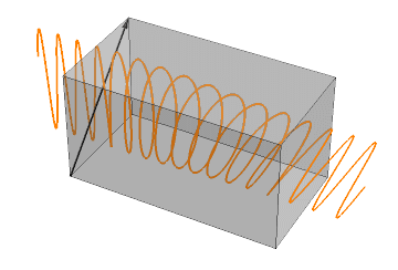 如何在OpticStudio中建模和设计真实波片的图2