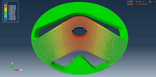 橡胶=汽车半条命：浅谈ABAQUS橡胶大变形仿真5大注意事项