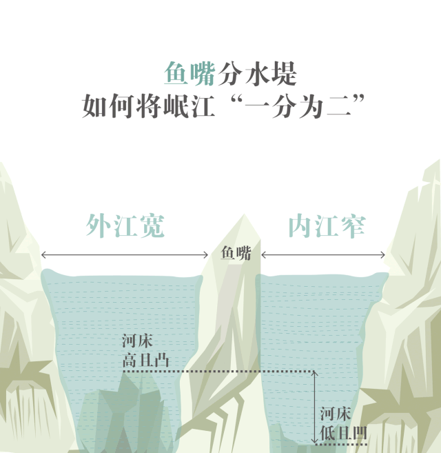 玉垒山公园_玉垒山_都江堰玉垒山公园