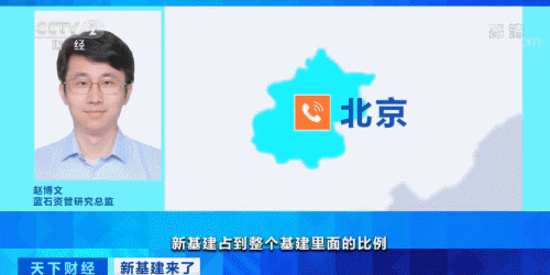 万亿规模“新基建”启动！哪些行业会爆发？它将如何拉动经济→