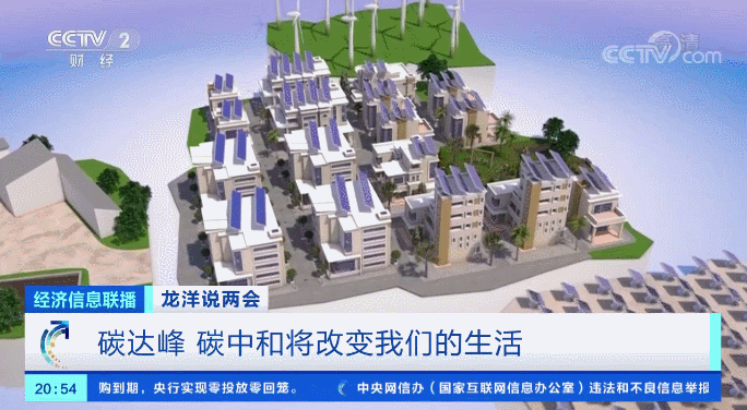 碳达峰、碳中和，将重新定义经济版图！碳中和主题投资策略：碳中和四大主题与十二赛道分析