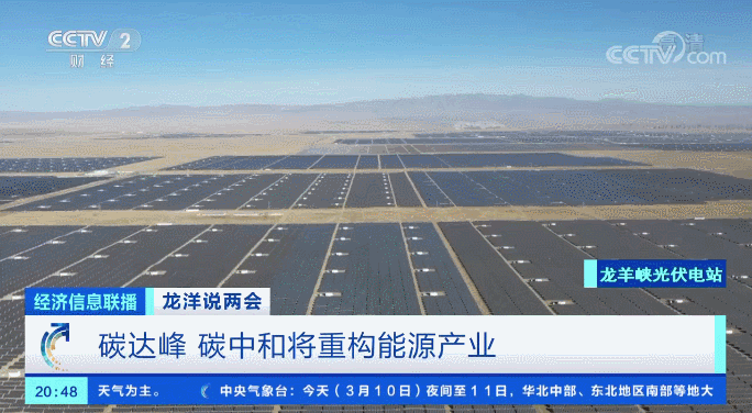 碳达峰、碳中和，将重新定义经济版图！碳中和主题投资策略：碳中和四大主题与十二赛道分析