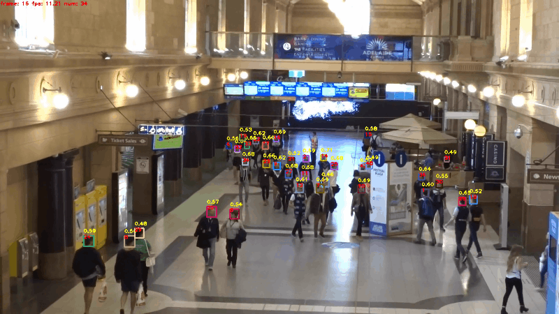 车辆、行人跟踪一网打尽，超轻量、多类别、小目标跟踪系统开源了！的图9