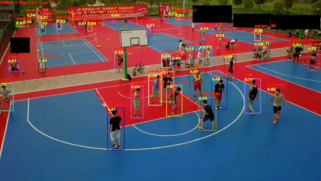 车辆、行人跟踪一网打尽，超轻量、多类别、小目标跟踪系统开源了！的图7