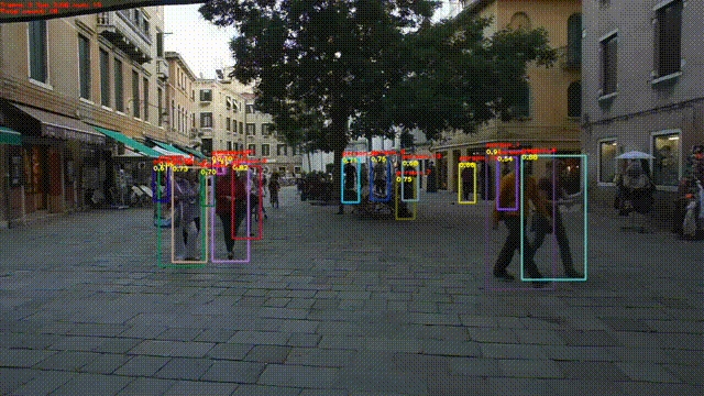 车辆、行人跟踪一网打尽，超轻量、多类别、小目标跟踪系统开源了！的图3