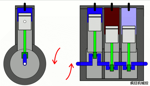 【6/6更新】三缸车到底能不能买？的图5