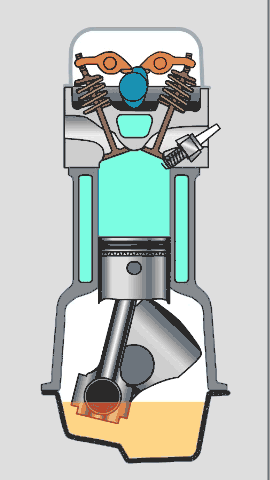 从事汽车设计的人都把这些动图收藏了！的图9