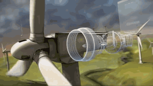 【6/2更新】提前15秒感知到风！风电机组多发1亿度电量，咋做到的？的图8