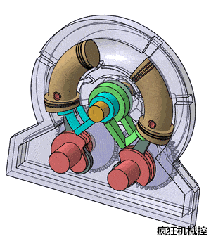 5种不常见的发动机，全见过的都是牛人！的图16