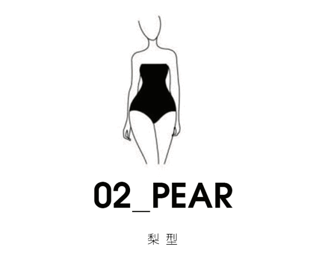 卡蔓最全的显瘦穿搭攻略，你知道你是哪种体型吗？(图14)