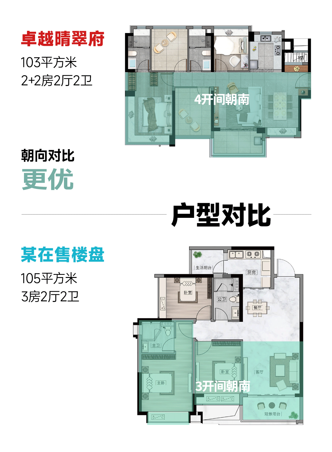 揭秘广州番禺*晴翠府的“硬气”和“底气"！