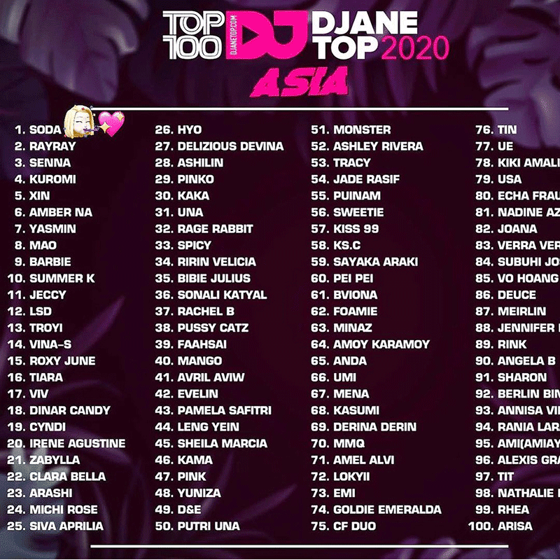 暗黑女神 上脚权志龙2 0 美到窒息 谁还关心dj Soda 的 亚洲第一 Flightclub中文站 微信公众号文章阅读 Wemp