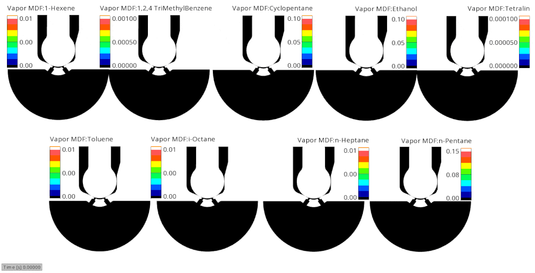 【技术贴】AVL FIRE™ M：从喷嘴内流到发动机缸内过程——考虑多组分燃料闪急沸腾的完整仿真分析方案的图13