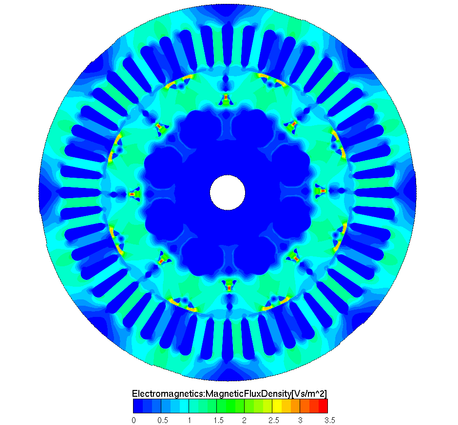 【技术贴】基于EXCITE 软件风机系统动力学仿真的图13