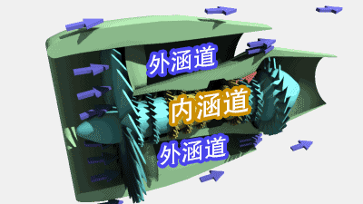 下雨天，飞机的发动机会进水吗？的图2