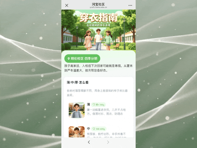 2动图 穿衣指南.gif