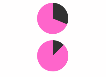 css3实战汇总（附源码）5