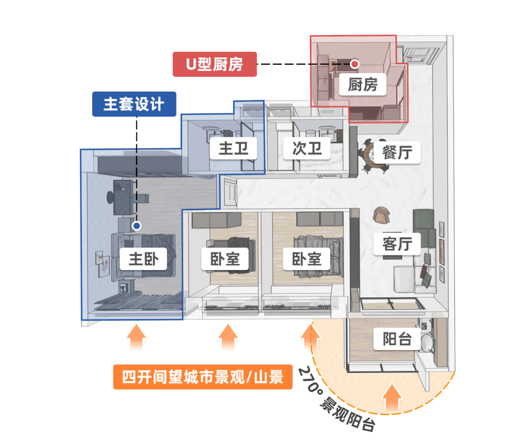 白云新城越秀公交·天悦云山府，即将在周末开盘！