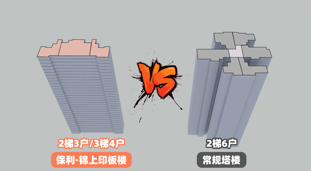 荔湾保利锦上印4月29日开启内部专场！