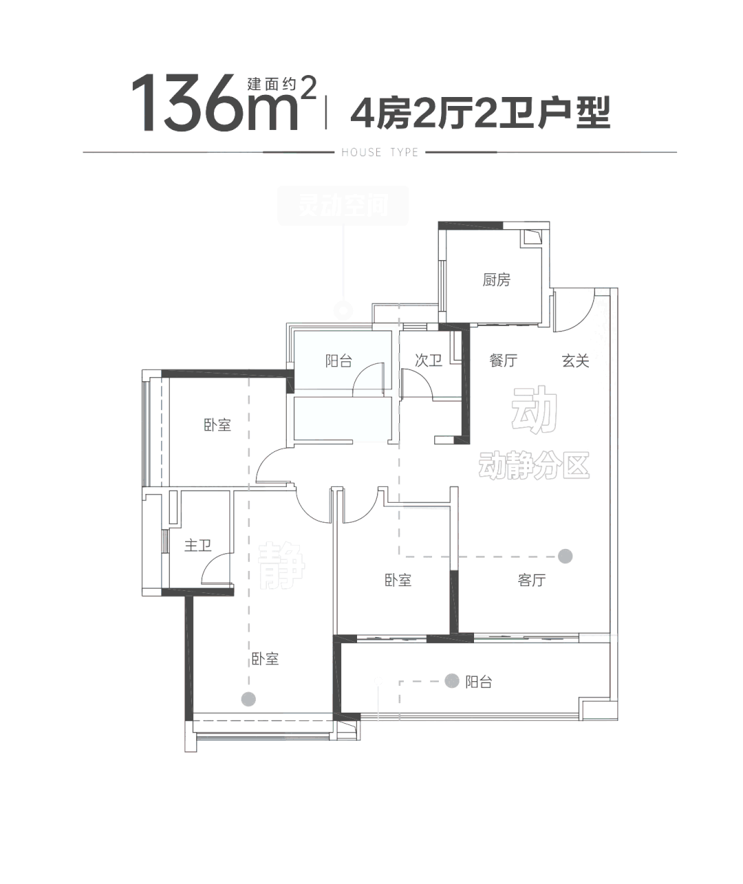 总价600万可以买天河哪两个楼盘？