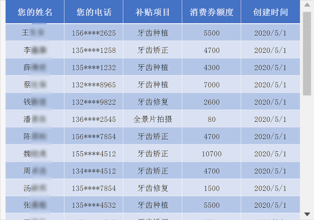 通知:首批百万种植牙、牙齿矫正补贴发放,居民可在线申领!申领入口....-微信头条网 通知:首批百万种植牙、牙齿矫正补贴发放,居民可在线申领!申领入口....