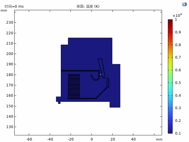 小型断路器二维电弧磁吹与气吹数值模拟的图2