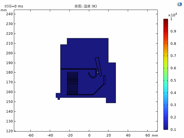 小型断路器二维电弧磁吹与气吹数值模拟的图3