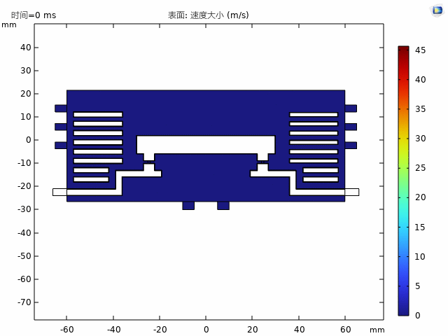 平行导电杆双断点灭弧的图3