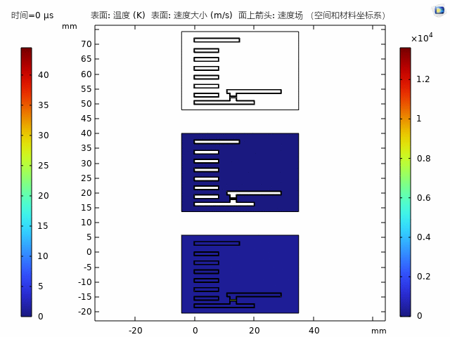 初步研究電弧仿真收斂性的圖2