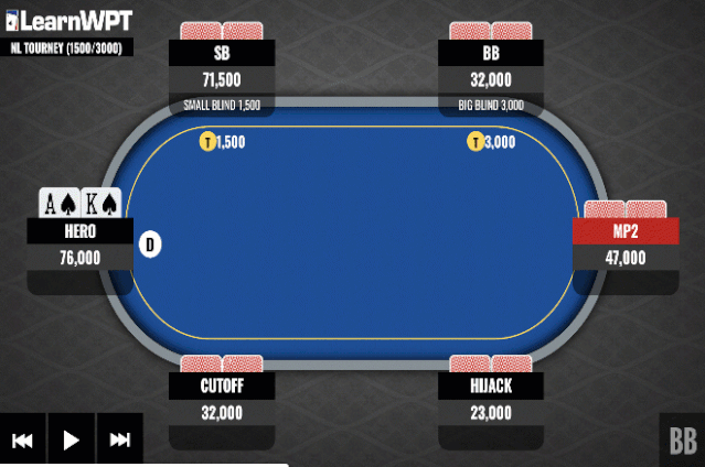 顶两对在同花面遭遇全压，跟注还是弃牌？