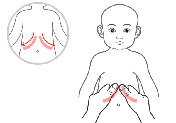 宝宝湿气重，在家就可以做，推拿穴位全攻略！