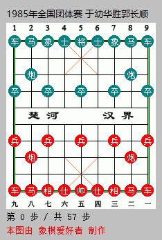 全国象棋冠军最佳:"拼命三郎"于幼华代表作