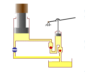 液压缸活塞密封圈的真实作用，工厂老师傅都不一定知道的图3