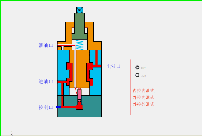 穩(wěn)壓減壓閥