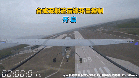 國防科技大學羅振兵教授團隊：主動流動控制技術的圖11