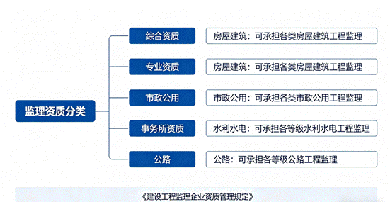 SEO关键字解释 (1)(1)