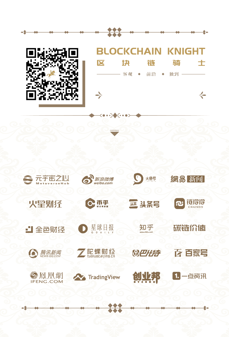 BTC成为萨尔瓦多法币已时过两年，如今表现如何？