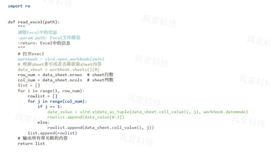 An image to describe post