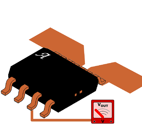 湿度传感器种类_湿度传感器有几种_湿度传感器有哪几种