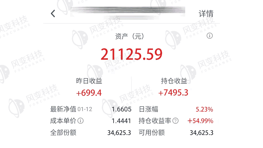 An image to describe post