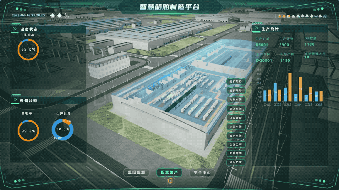 数字孪生港口开发，国产零代码软件CIMPro孪大师，零外包、零泄密、零门槛！