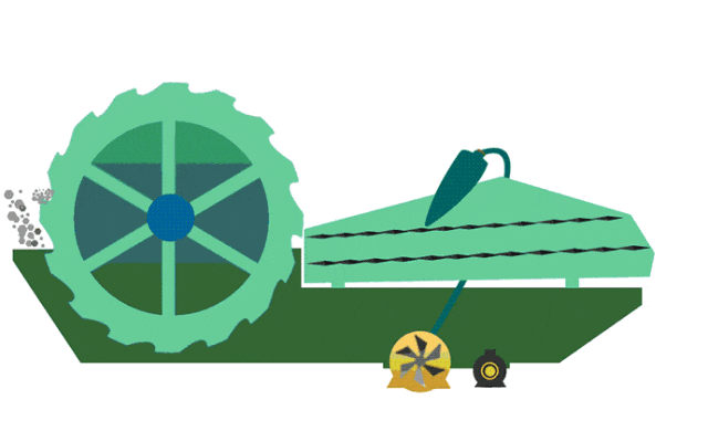 生活污水处理设备