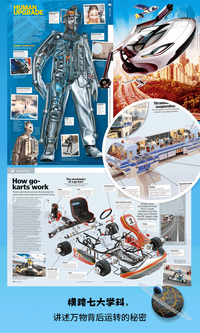 这本全球顶尖知识图解杂志，让孩子用一张图读懂最复杂的科学！