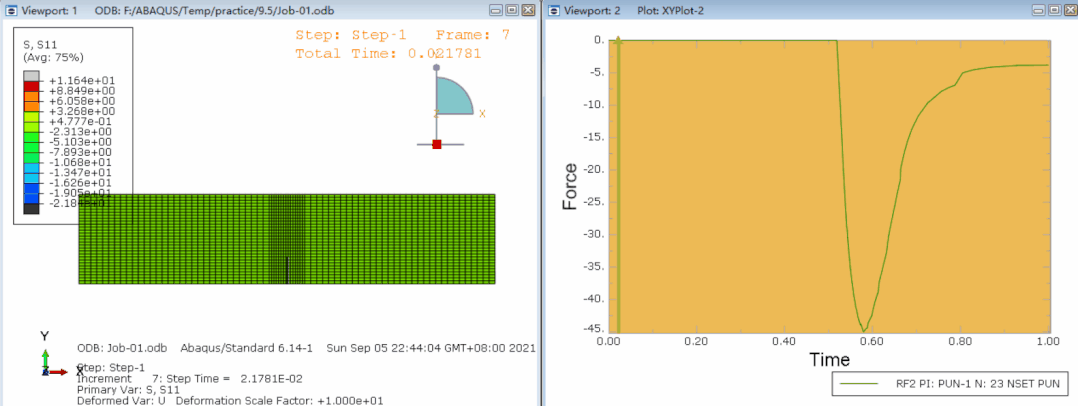 技术邻周报Q17：LS-DYNA/建筑/ABAQUS/冲击/Ansys/子程序/CFD/电磁/NVH...的图18