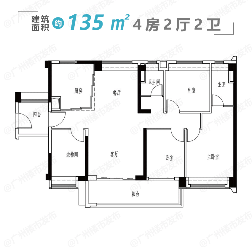 疯了！超20盘抢跑咋选？我有一计，拿好快冲！