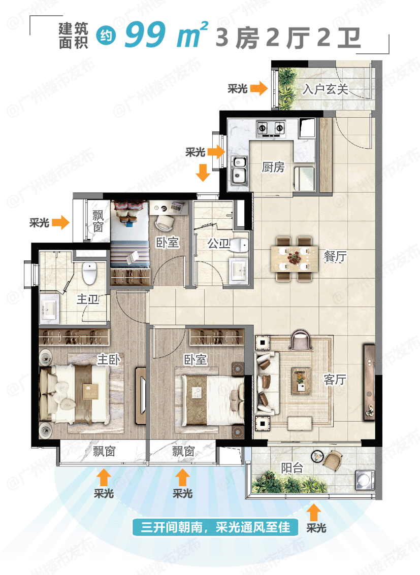 年底上车黄埔，200万预算买黄埔时代印记三房