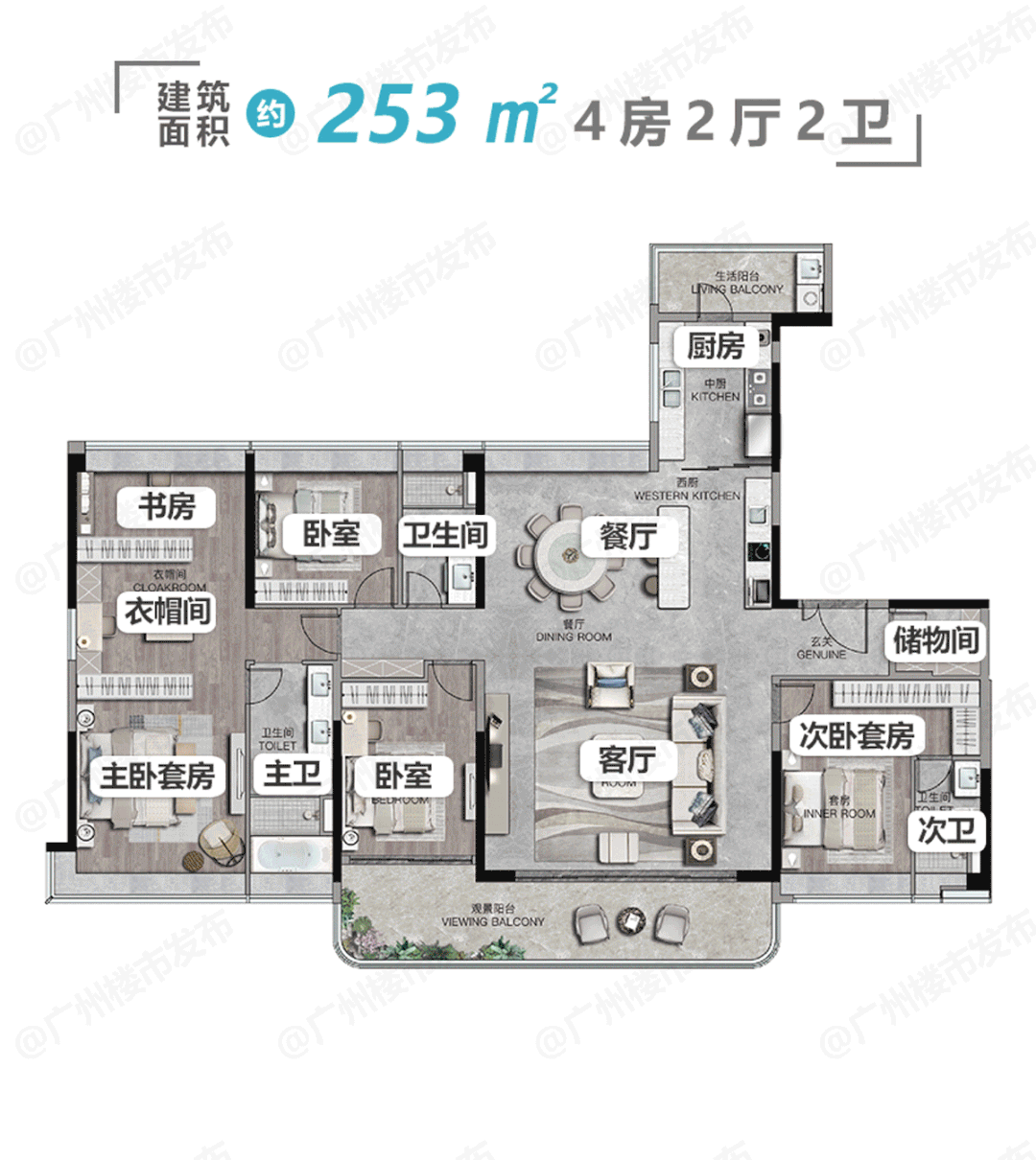 *开卖8亿，西派澜岸大平层秒光！广州吹起*缕暖风...