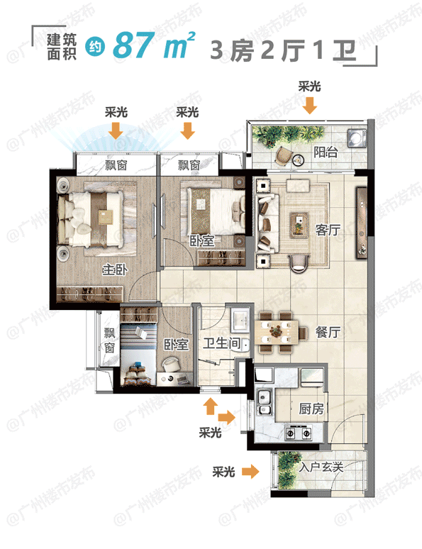 年底上车黄埔，200万预算买黄埔时代印记三房